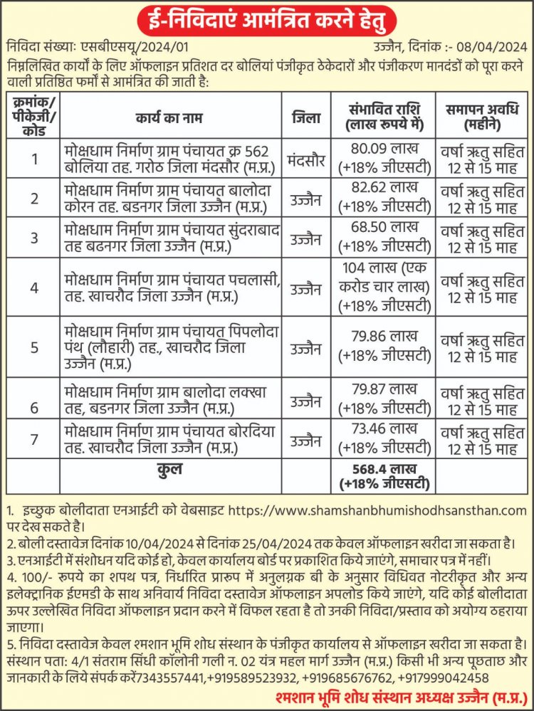 शमशान भूमि  संस्थान द्वारा सात शमशान घाटो के निर्माण कार्य हेतु 7 करोड़ निविदा जारी की गई  !